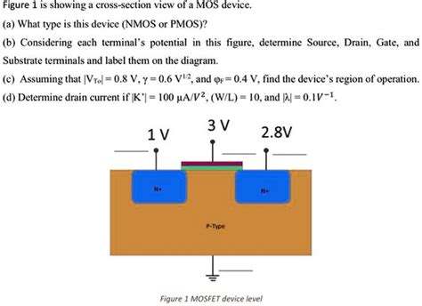 electro-harmonix|Question about the Fermi potential of NMOS and PMOS!!!